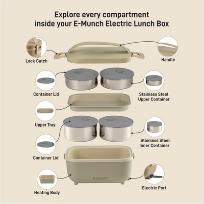 E-Lunch- Electronic Lunch Box For Diwali Gifting